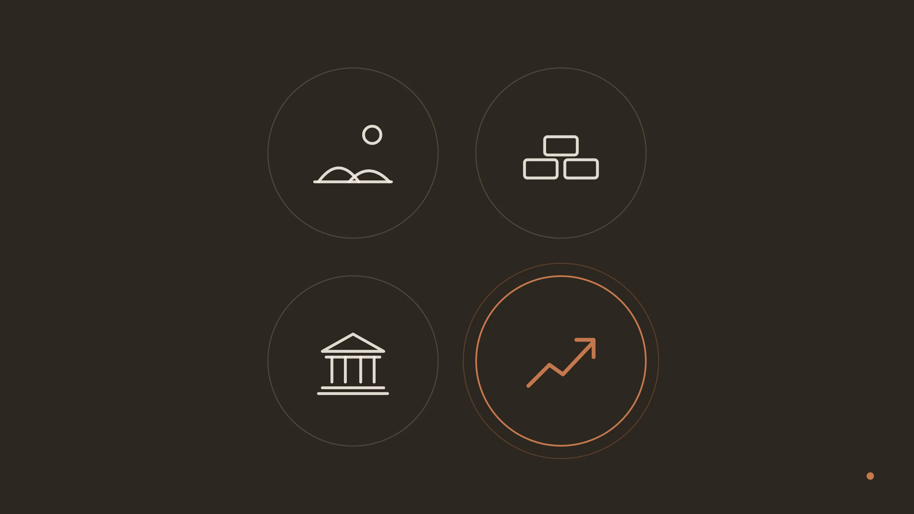 Four line icons in circles: land, gold bars and a bank building, with a rising chart line highlighted in orange