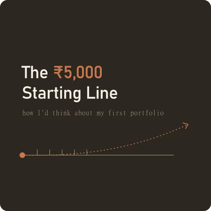 Title card: The ₹5,000 Starting Line, how I’d think about my first portfolio, above a line that starts at a dot and curves upward