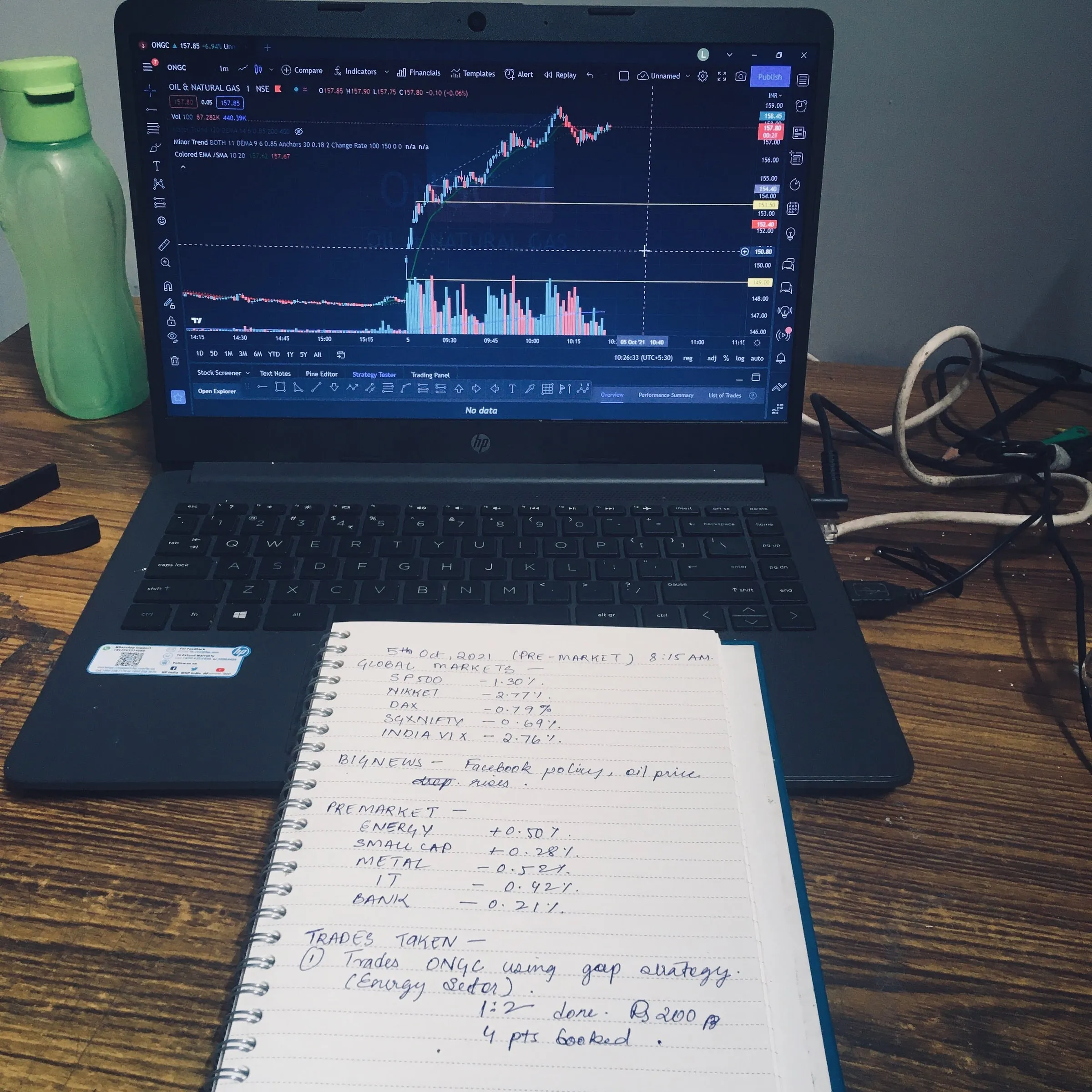 Photo of a laptop showing an intraday chart of ONGC (NSE) on 5 October 2021, with a handwritten trading journal in front listing pre-market notes and a trade taken